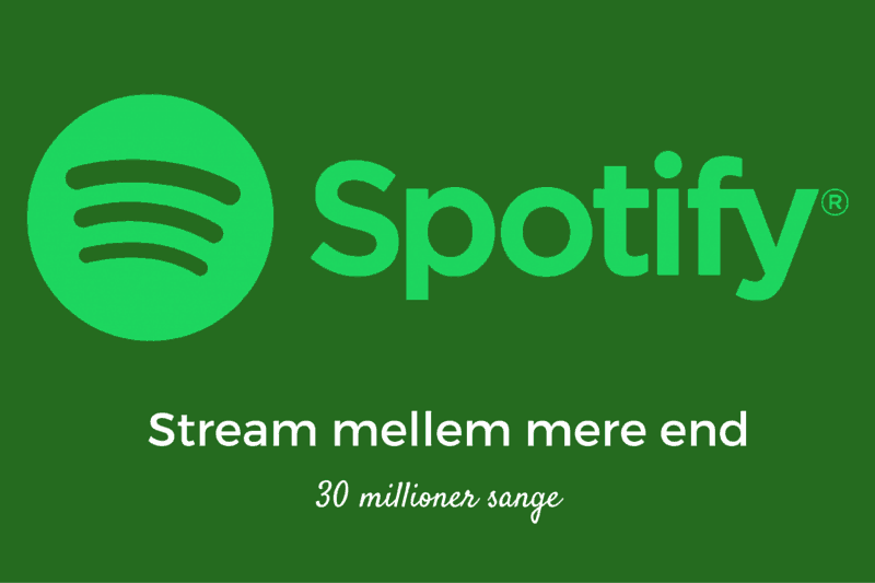 Spotify gratis